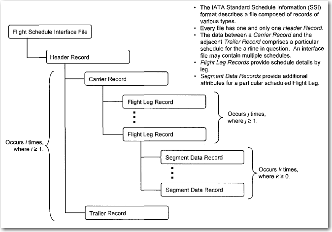 SSIM Structure.png