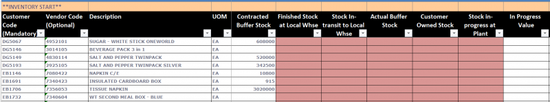 File:Supplier count Excel.png