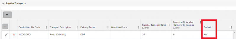 File:20200429 Supplier Transport Default yes.png
